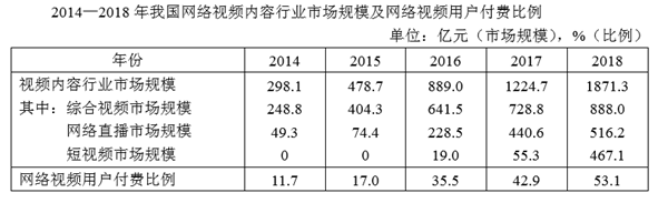 浏览器打开49图库