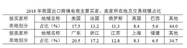 浏览器打开49图库