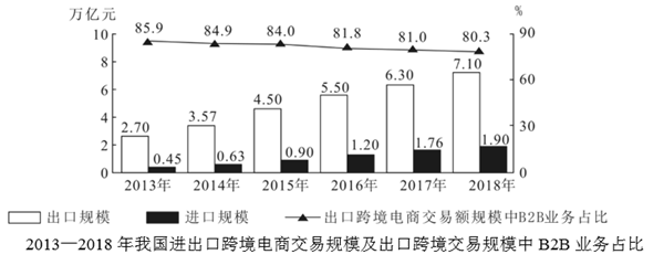 浏览器打开49图库