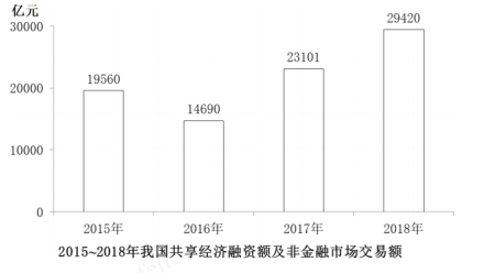 浏览器打开49图库
