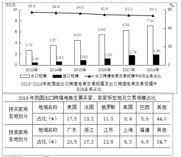 浏览器打开49图库