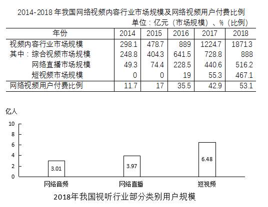 浏览器打开49图库