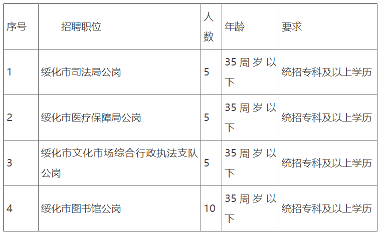 浏览器打开49图库
