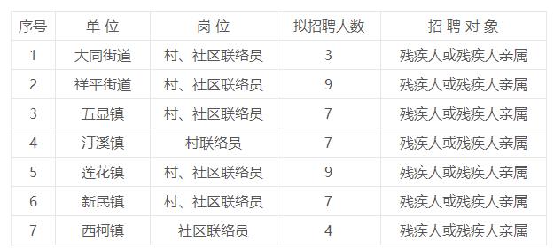 浏览器打开49图库