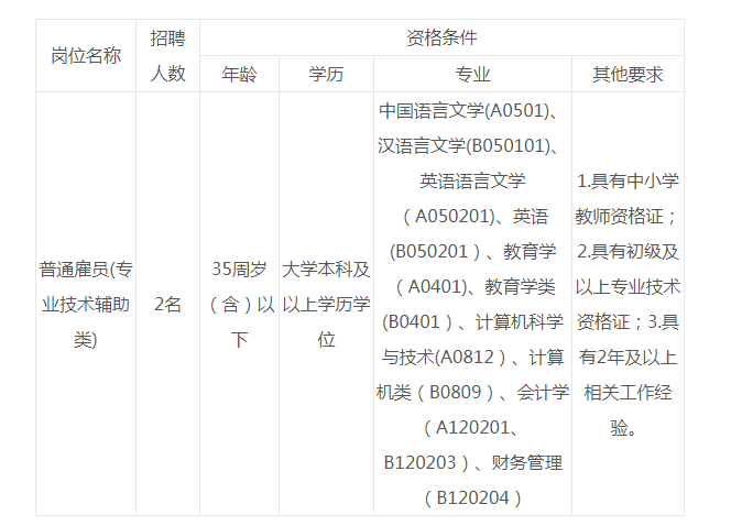 浏览器打开49图库