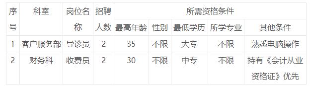 浏览器打开49图库