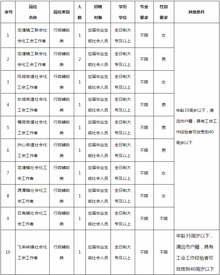 浏览器打开49图库