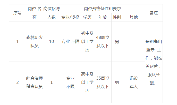 浏览器打开49图库