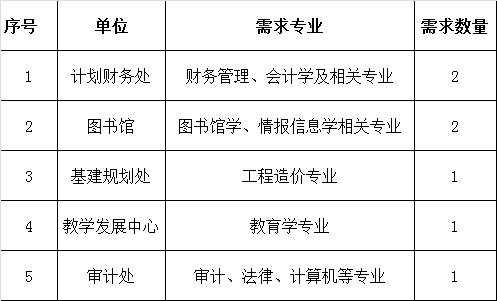 浏览器打开49图库