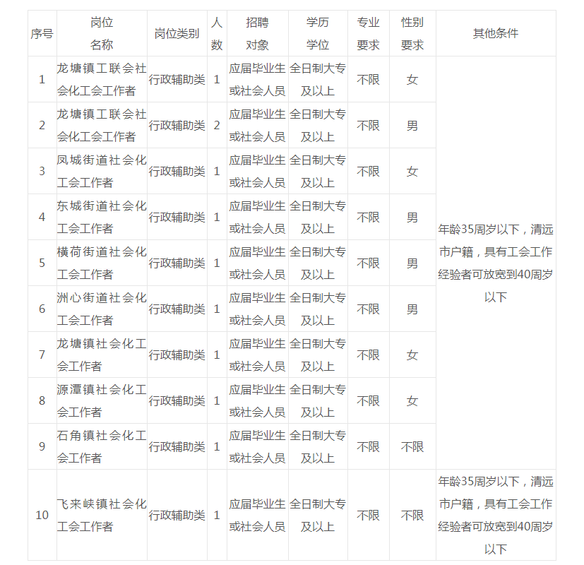 浏览器打开49图库