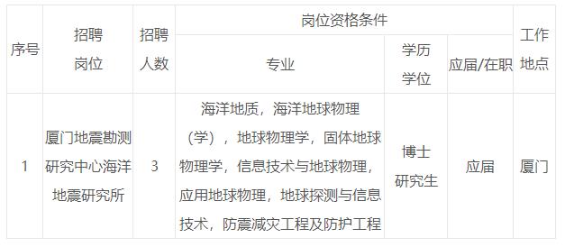 浏览器打开49图库