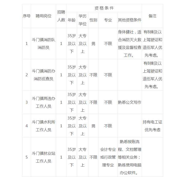 浏览器打开49图库