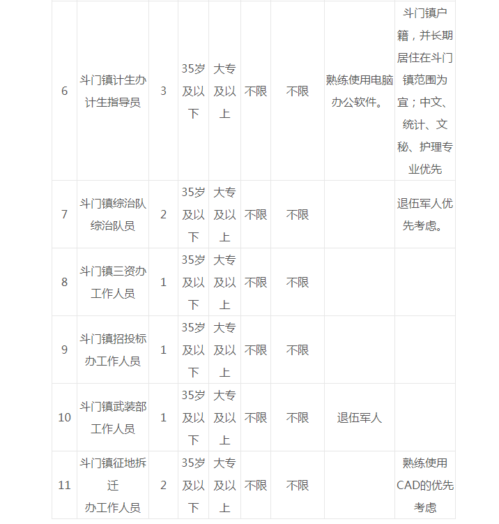 浏览器打开49图库