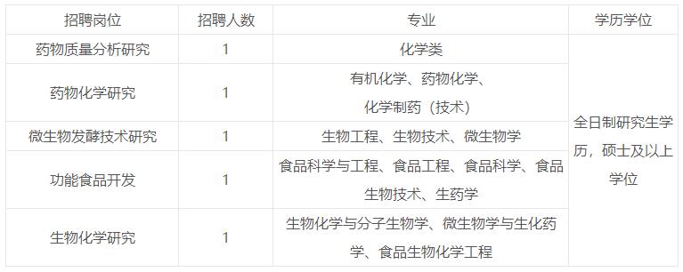 浏览器打开49图库