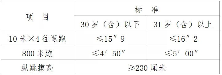 浏览器打开49图库
