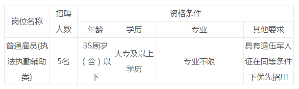 浏览器打开49图库
