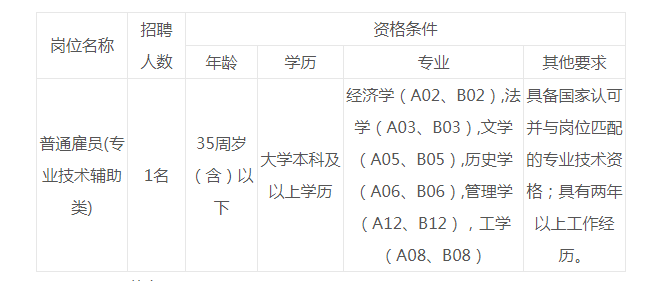 浏览器打开49图库