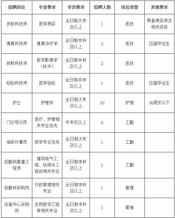 浏览器打开49图库