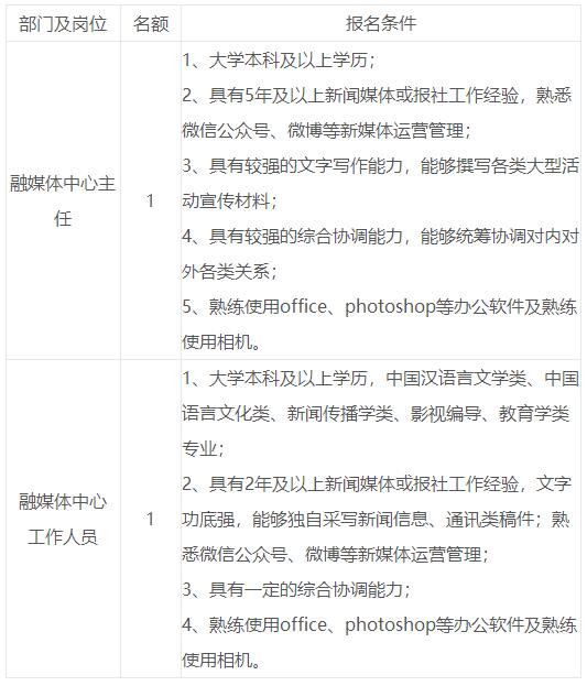 浏览器打开49图库