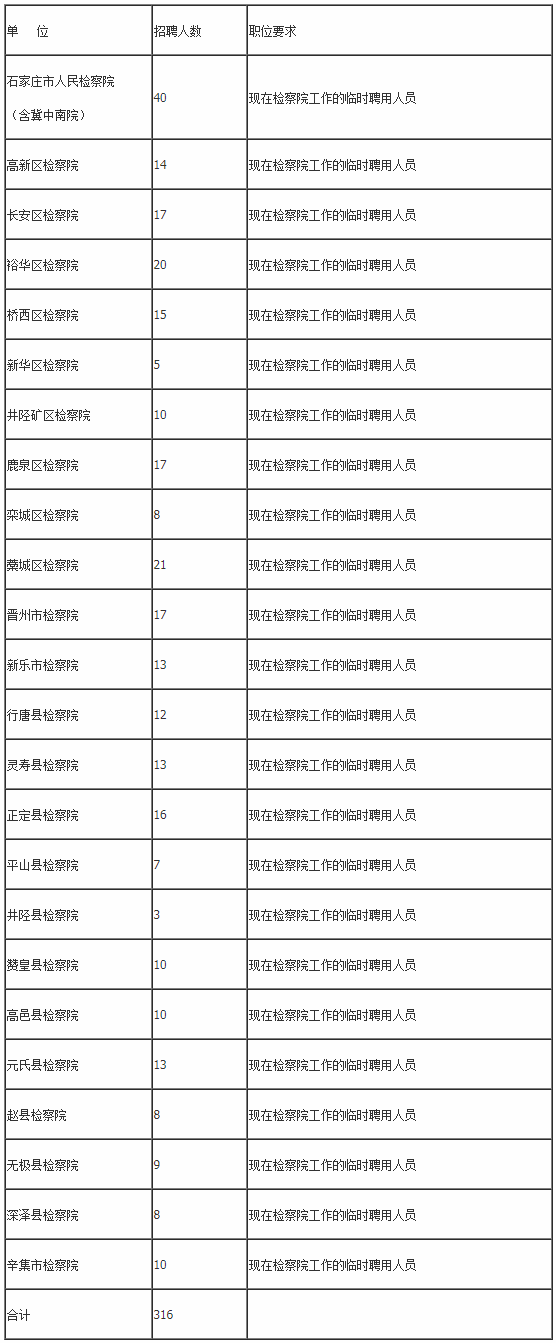 浏览器打开49图库