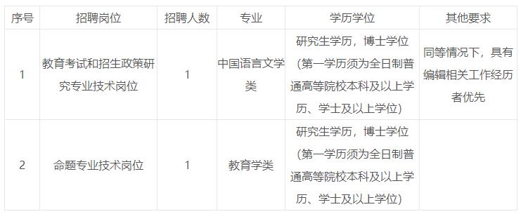 浏览器打开49图库