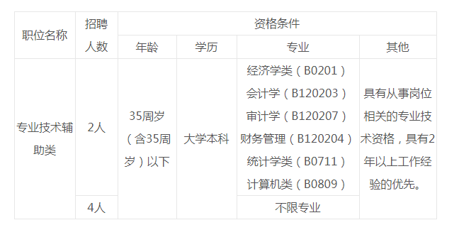 浏览器打开49图库