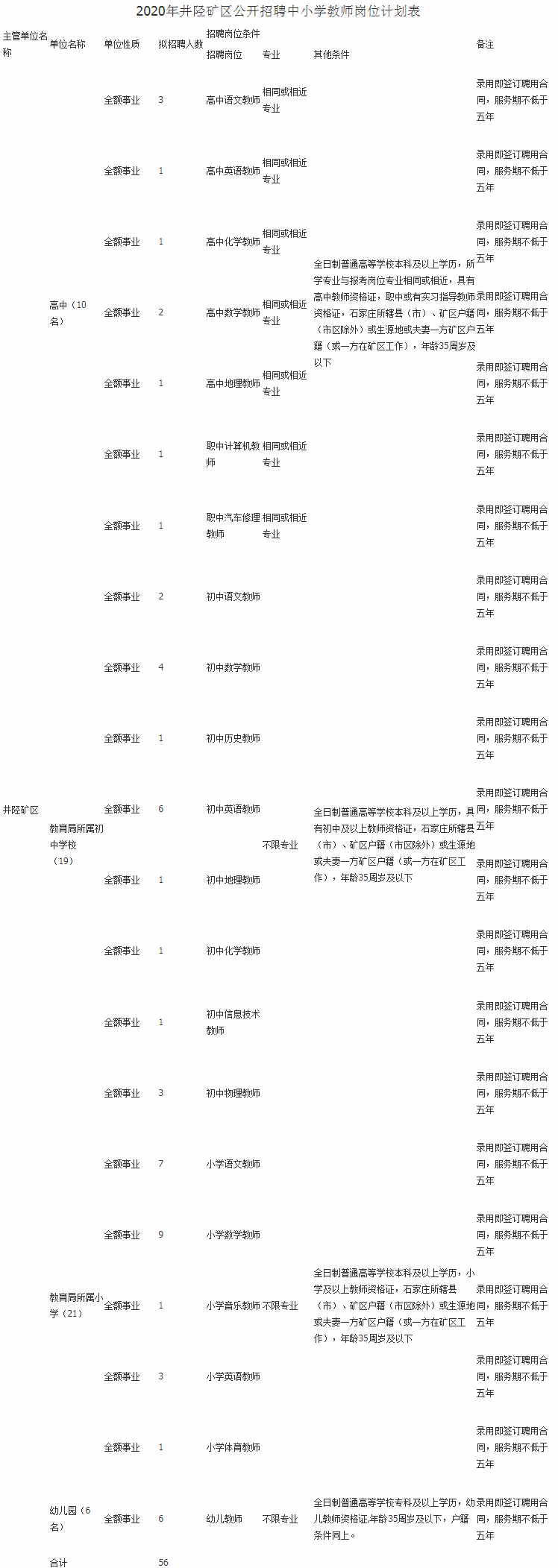 浏览器打开49图库