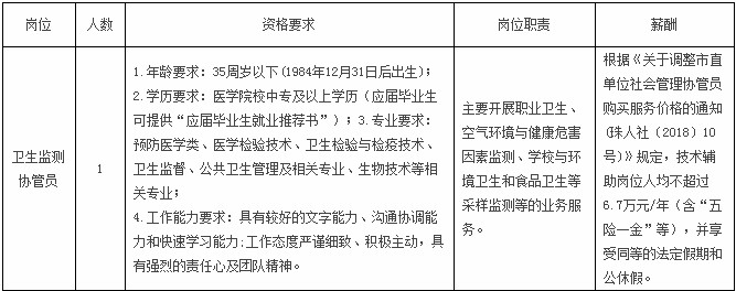 浏览器打开49图库