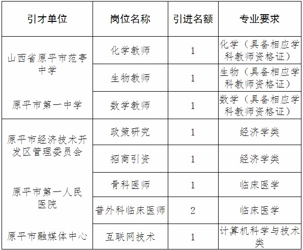 浏览器打开49图库