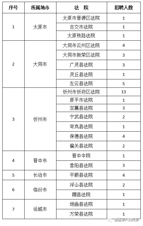 浏览器打开49图库