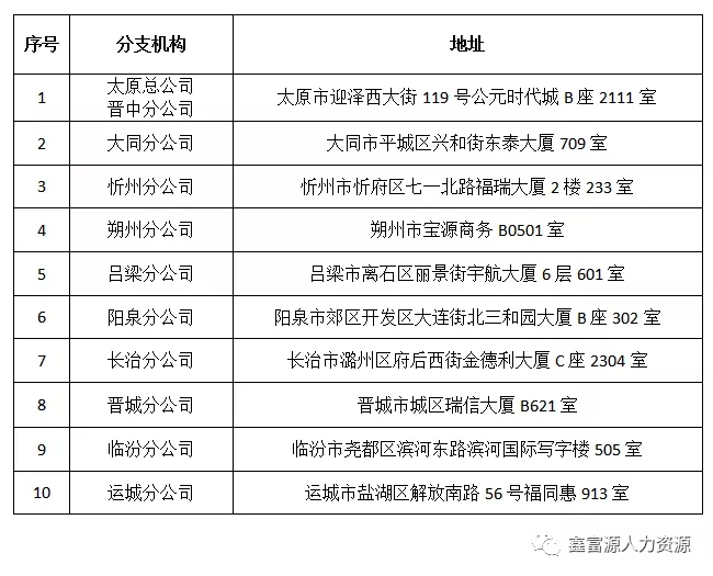 浏览器打开49图库