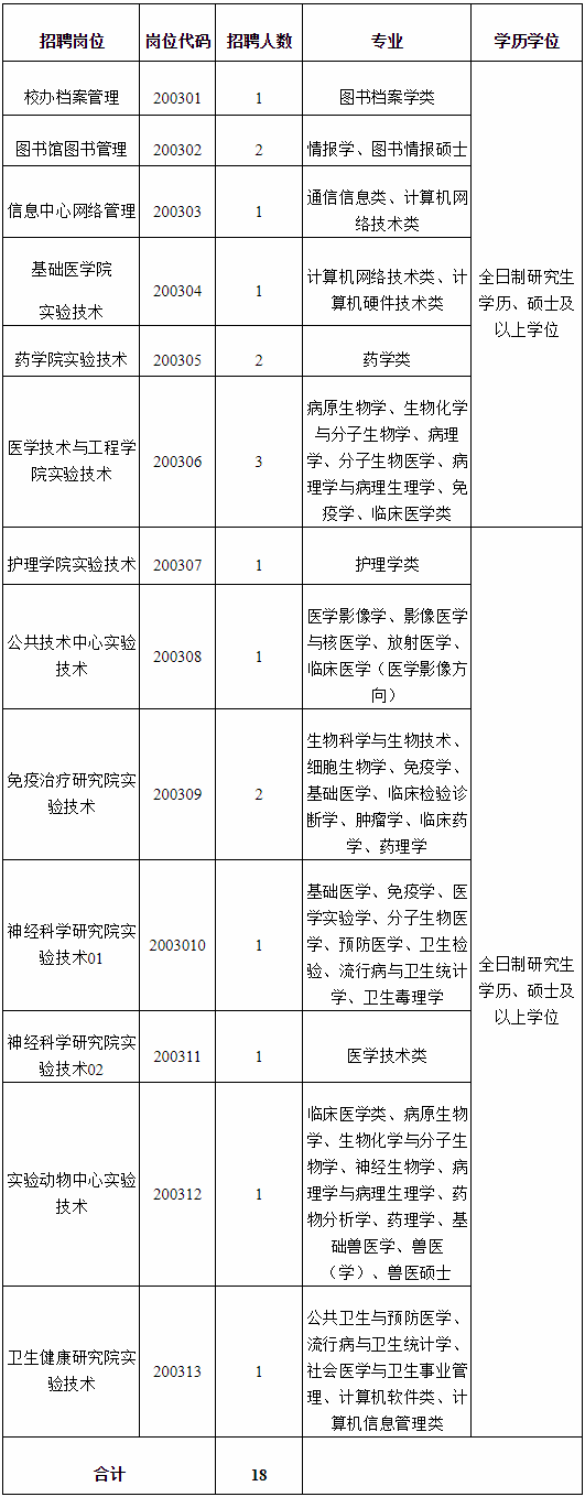 浏览器打开49图库
