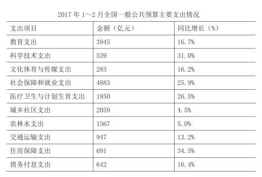 浏览器打开49图库