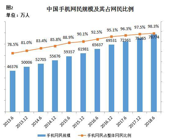 浏览器打开49图库