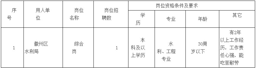 浏览器打开49图库