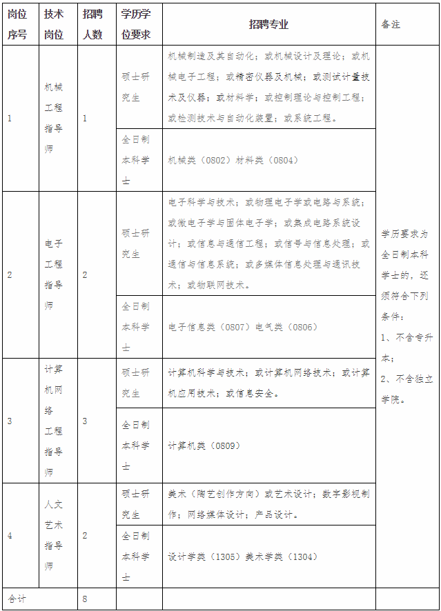 浏览器打开49图库