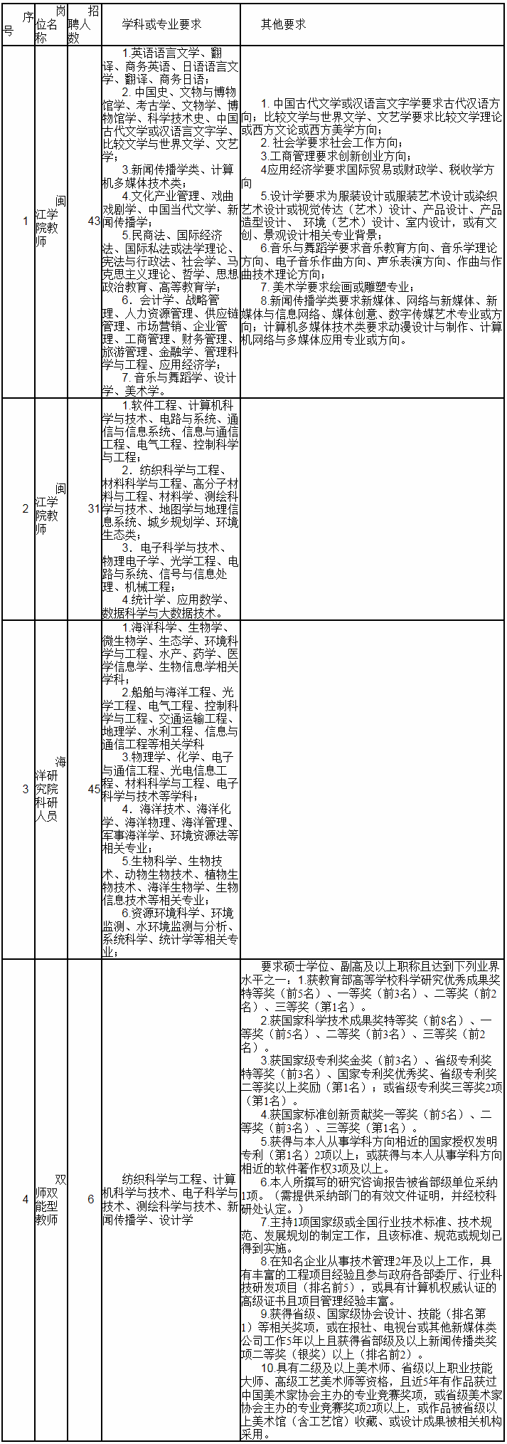 浏览器打开49图库