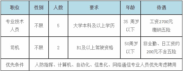 浏览器打开49图库