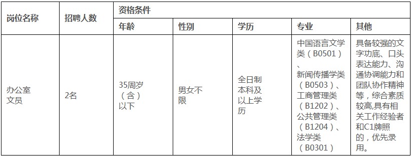 浏览器打开49图库