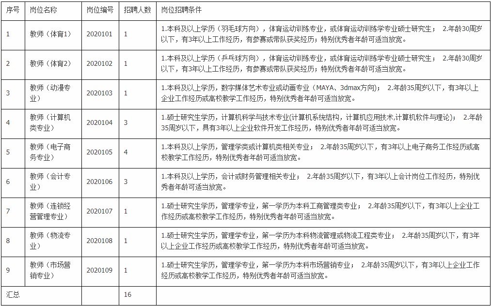 浏览器打开49图库
