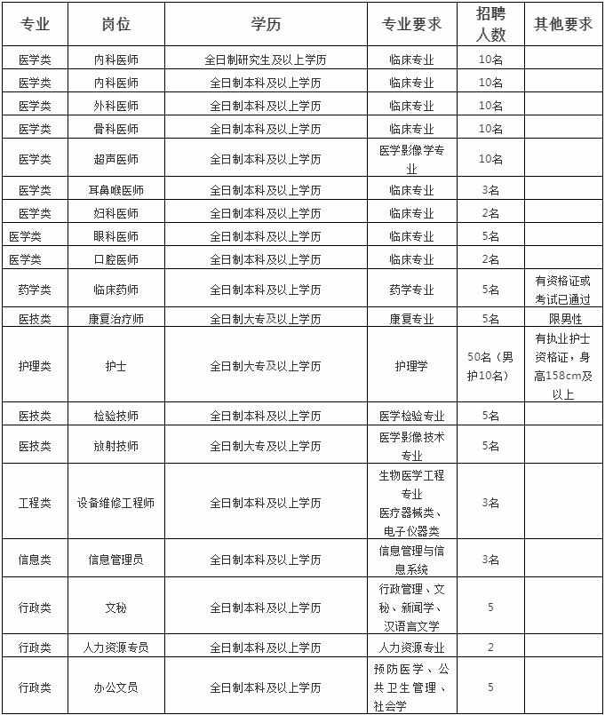 浏览器打开49图库