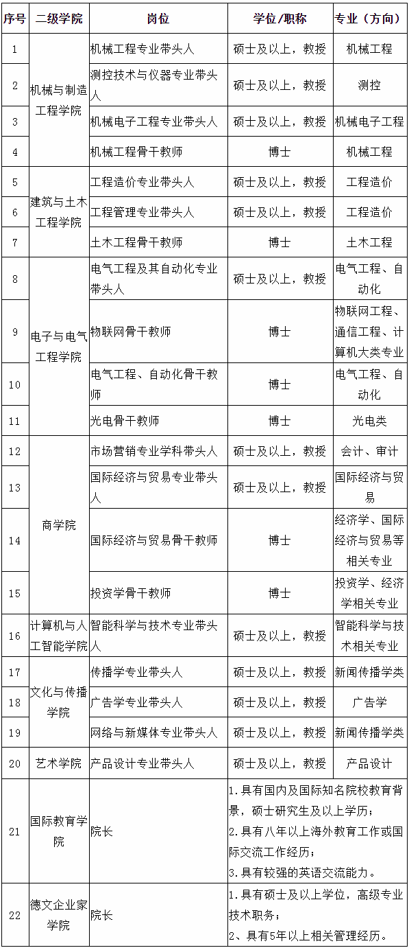 浏览器打开49图库