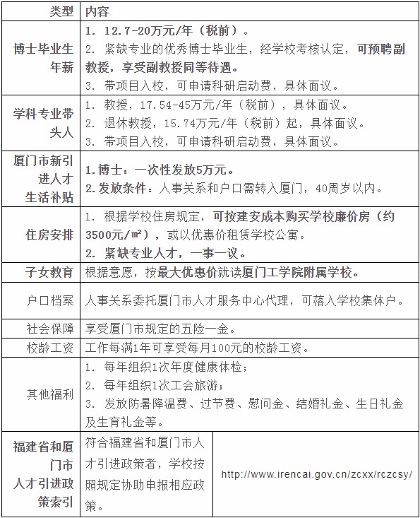 浏览器打开49图库