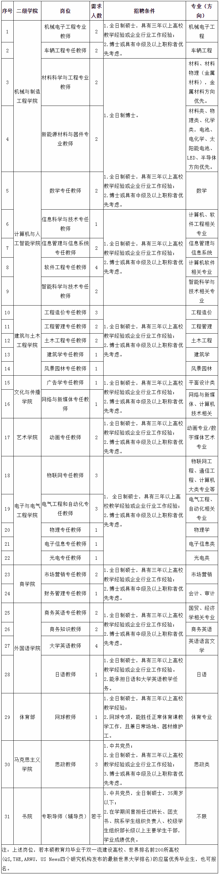 浏览器打开49图库