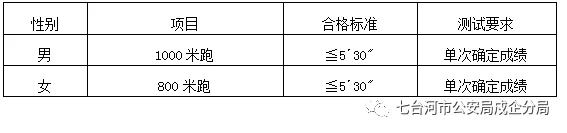浏览器打开49图库