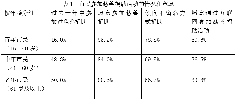 浏览器打开49图库