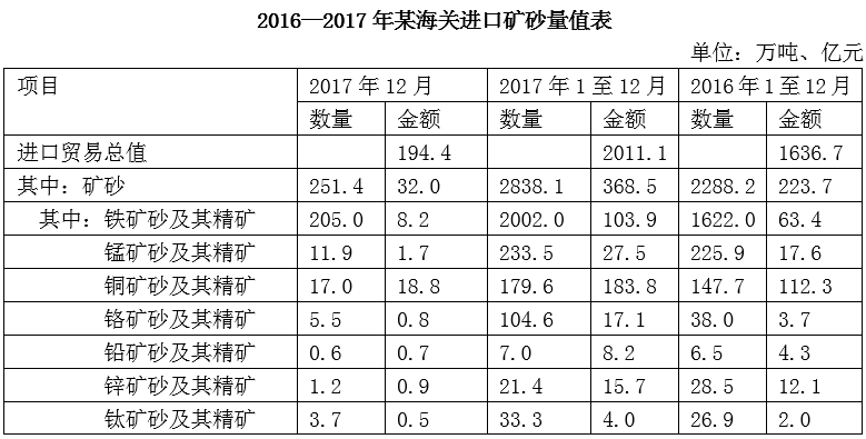 浏览器打开49图库