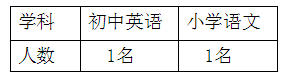 浏览器打开49图库