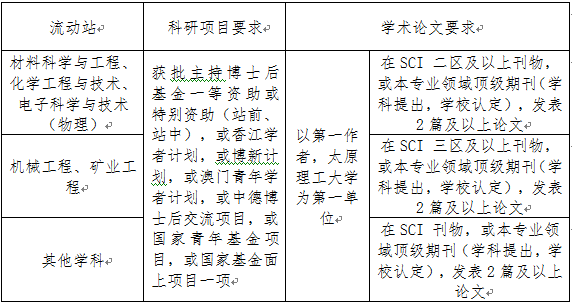 浏览器打开49图库
