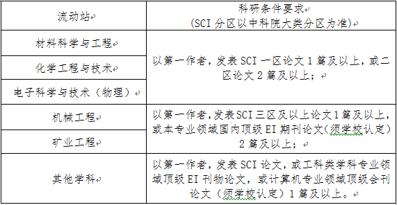 浏览器打开49图库